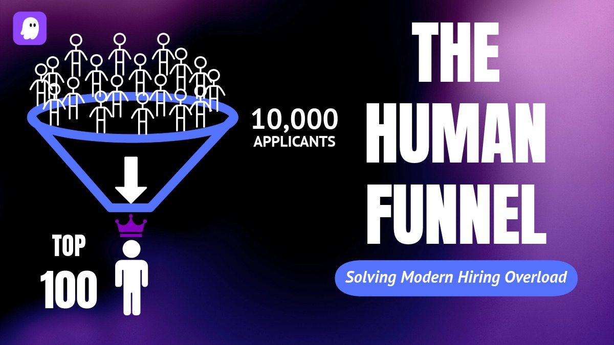 The Human Funnel