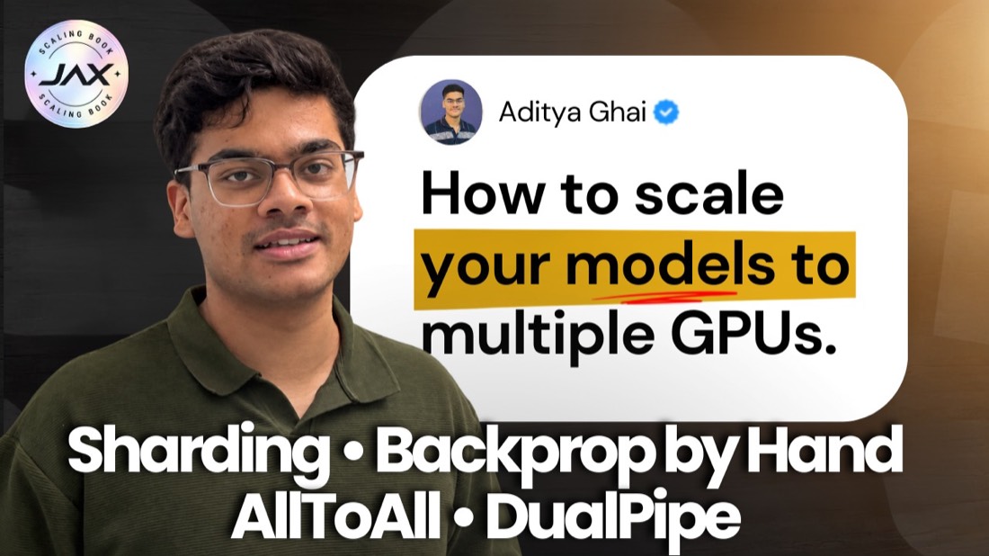 Distributed Training Deep Dive in 3 Hours